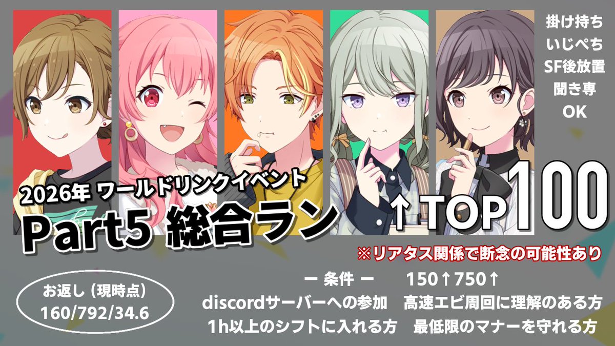 ysk_prsk's tweet photo. 「WL3 Part5」総合ランの支援者様を募集しています！
お返しは前後問わず「160/792」で伺います！💪
お力添えいただける方はご連絡ください、よろしくお願いします！
#プロセカ支援 
#プロセカ支援募集 
#プロセカお手伝い 
#プロセカお手伝い募集 https://t.co/DKGaOVjY0B