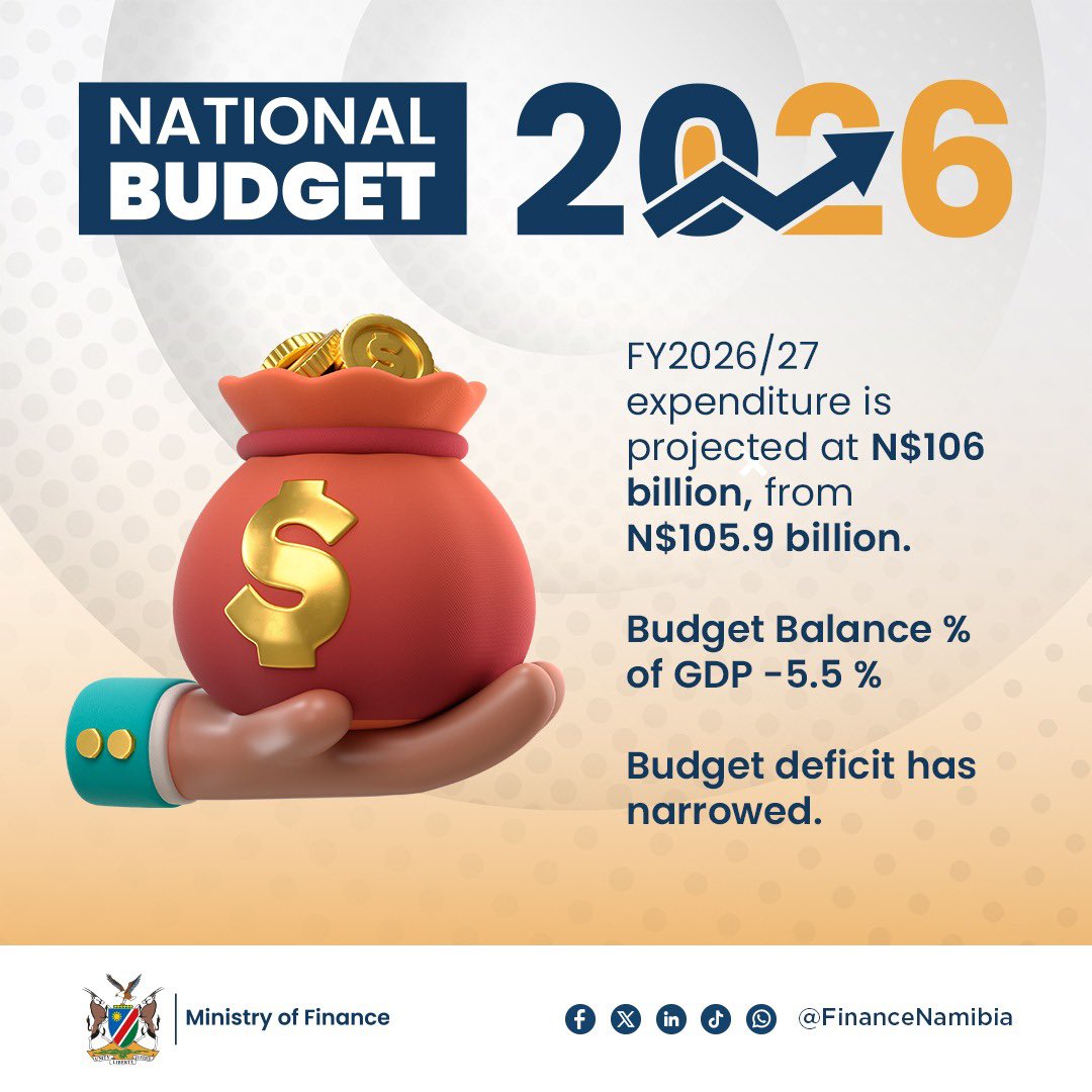 Ministry of Finance tweet media