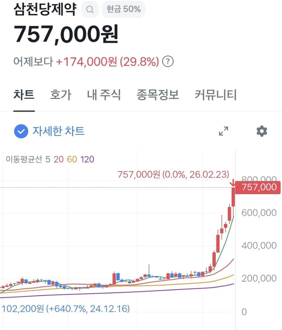 ㄹㅇ 답안지였네 ㅋㅋㅋㅋㅋㅋ