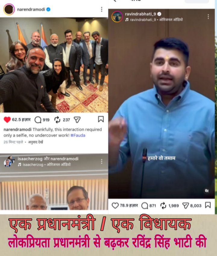 Manishgudha8's tweet photo. एक विधायक की प्रधानमंत्री से बढ़कर लोकप्रियता  राजस्थान के बाड़मेर जिले के विधायक रविंद्र सिंह भाटी 
देश के नौजवानों के दिलों पर राज करने वाले रविंद्र भाटी @RavindraBhati__ @narendramodi https://t.co/If3Jqp06bi