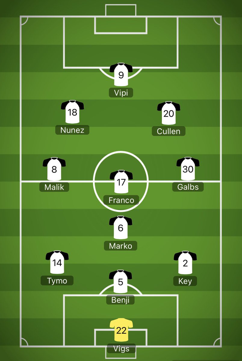 kevjames75's tweet photo. I’d love a bit of this @SwansOfficial ⚽️🎯 https://t.co/dGl2B42jqA