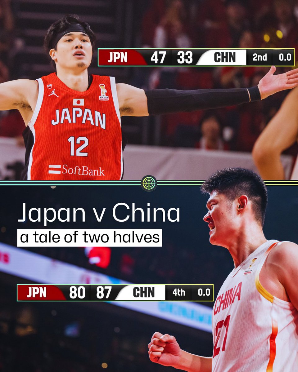 FIBA Basketball tweet media