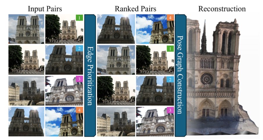 Tong Wei tweet media