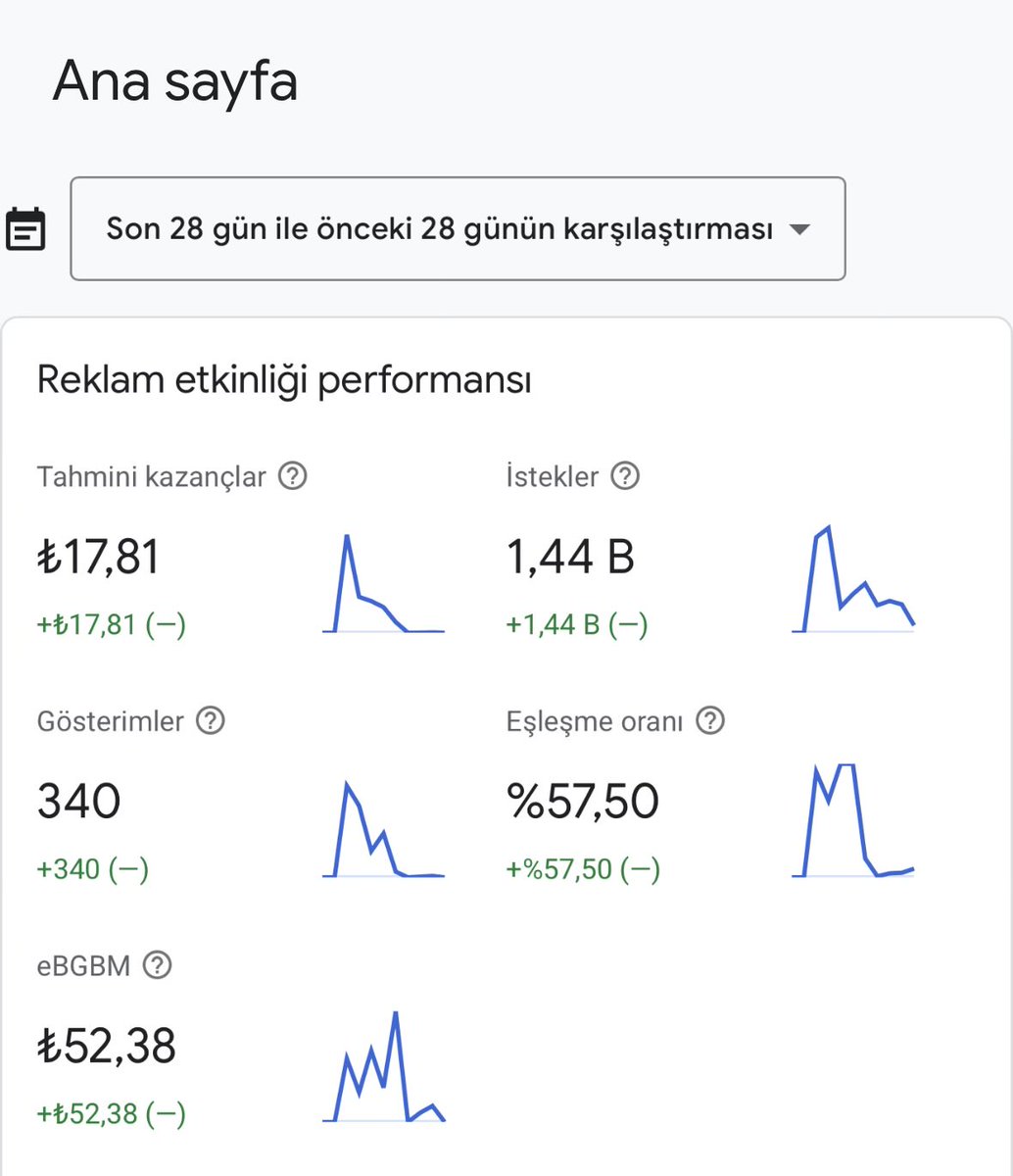 Abdullah Bozdağ tweet media