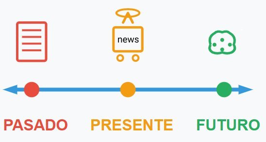 Infonomy tweet media