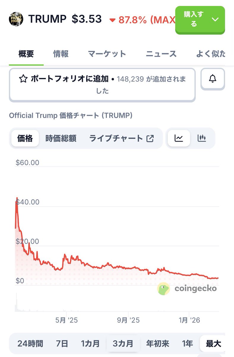 NinjaGuild_Japan (NGG)/仮想通貨・ビットコイン tweet media