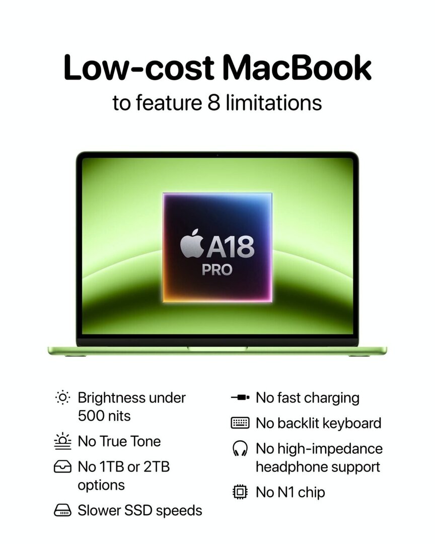 廉価版MacBookのスペックに関する情報がリーク？販売価格抑制の各種