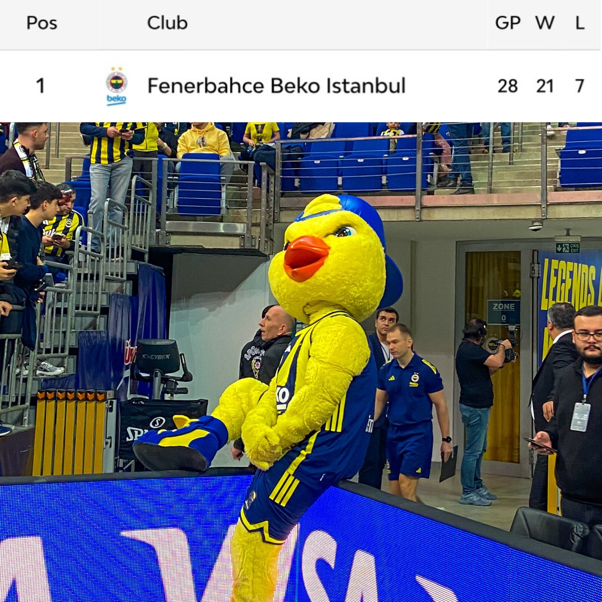 🤷🏻‍♂️ Puan tablosuna bakan <a href="/FBBasketbol/">Fenerbahçe Beko</a> taraftarlarının rahatlık: