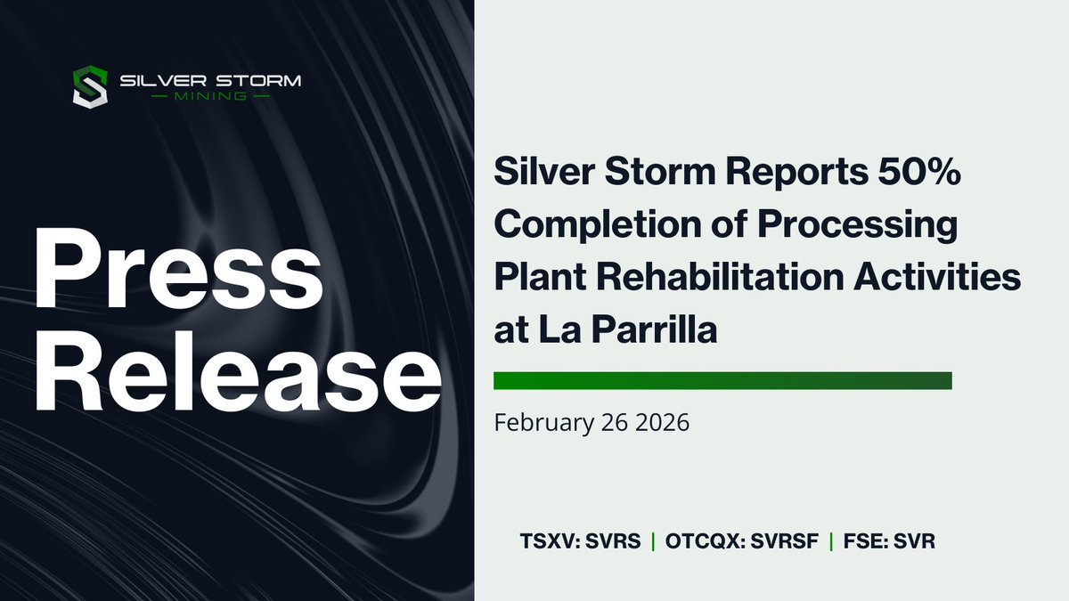 TSXSVRS's tweet photo. Silver Storm Reports 50% Completion of Processing Plant Rehabilitation Activities at La Parrilla

Full press release: https://t.co/B5cMeDP1TC

TSX.V: $SVRS | OTCQX: $SVRSF | FSE: $SVR https://t.co/bDxv3RJag4