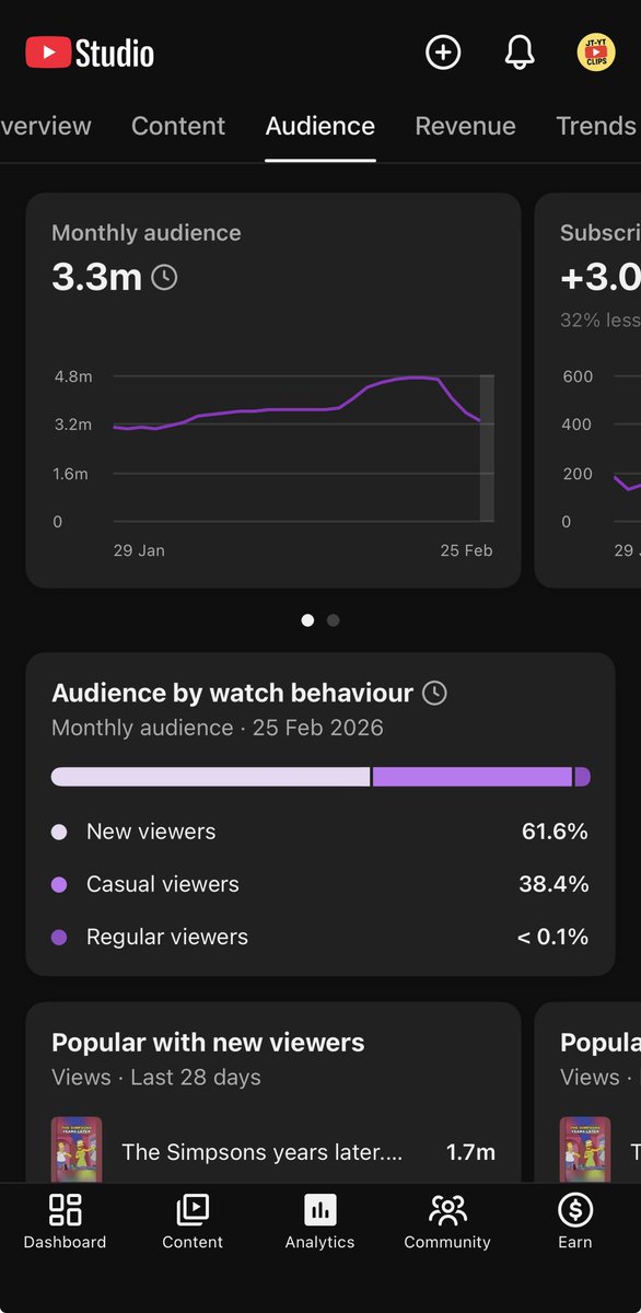 Jacob edits tweet media