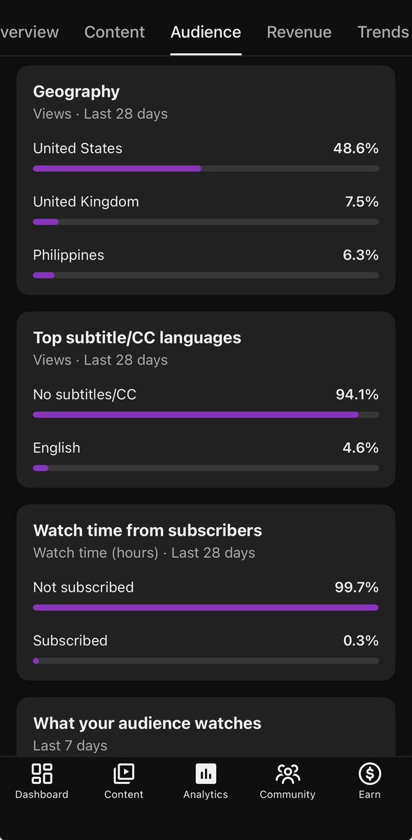 Jacob edits tweet media