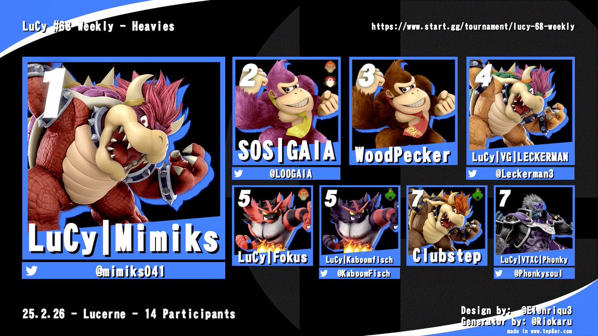 LuCy E-Sports tweet media