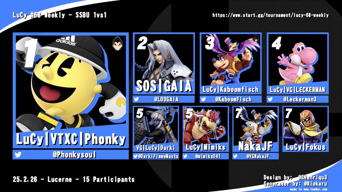 LuCy E-Sports tweet media