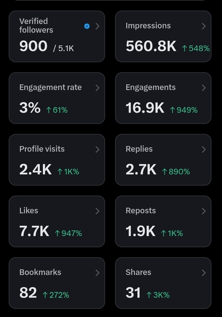 IB.OLA 💡💯 tweet media