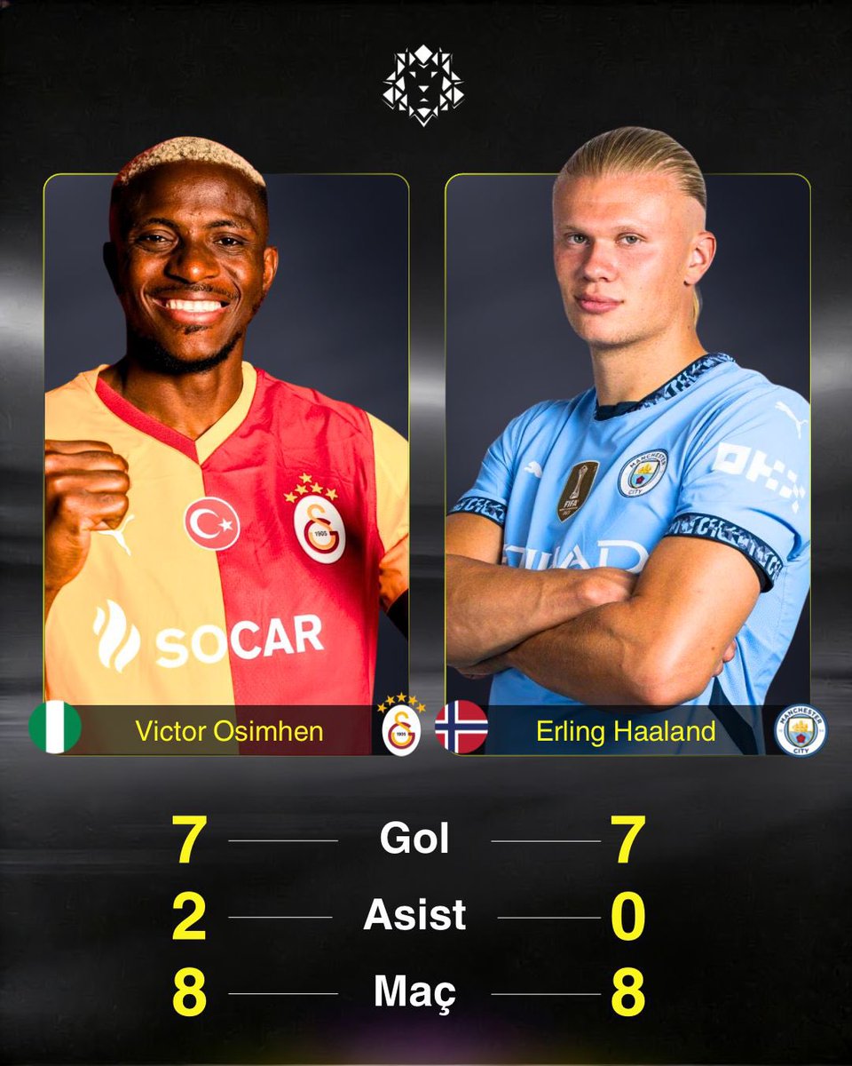 Peşindeyiz Galatasaray! tweet media