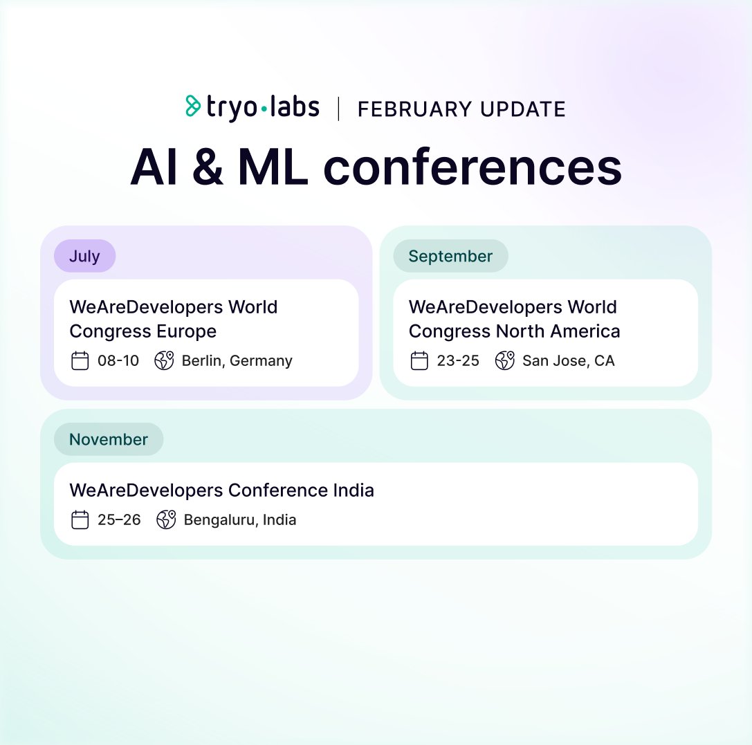 Tryolabs tweet media