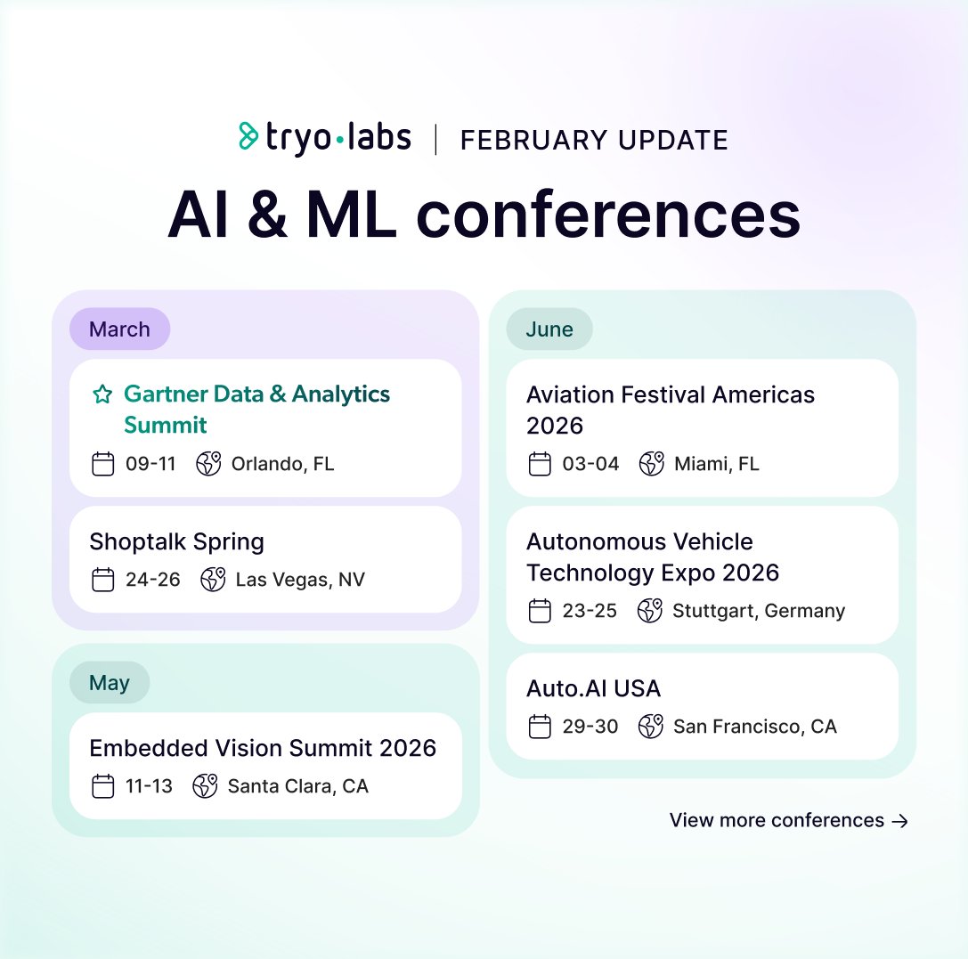 Tryolabs tweet media