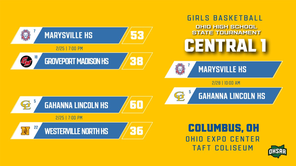 Matthew Welsh, CMAA tweet media