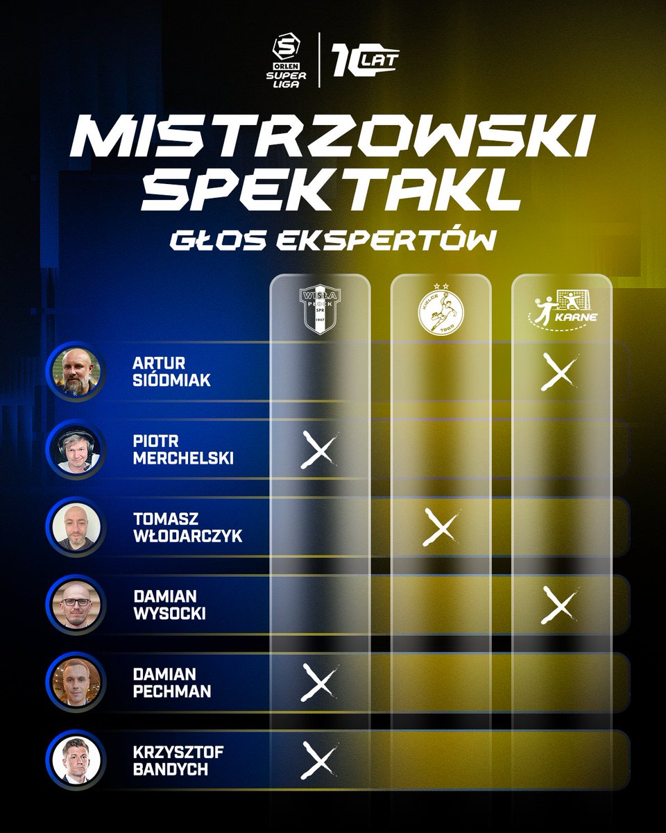 ORLEN Superliga tweet media