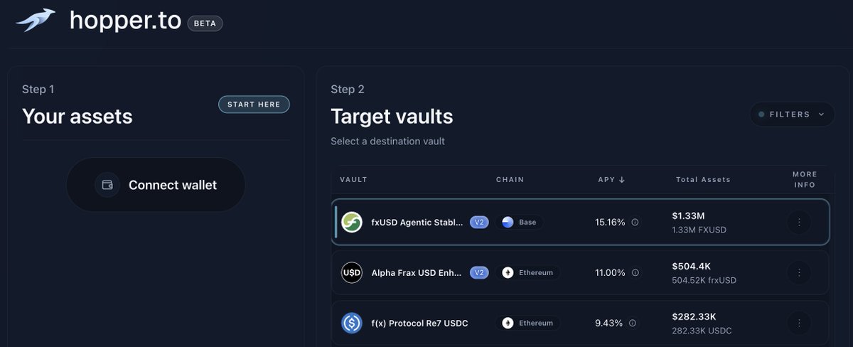 Jordi in Cryptoland tweet media