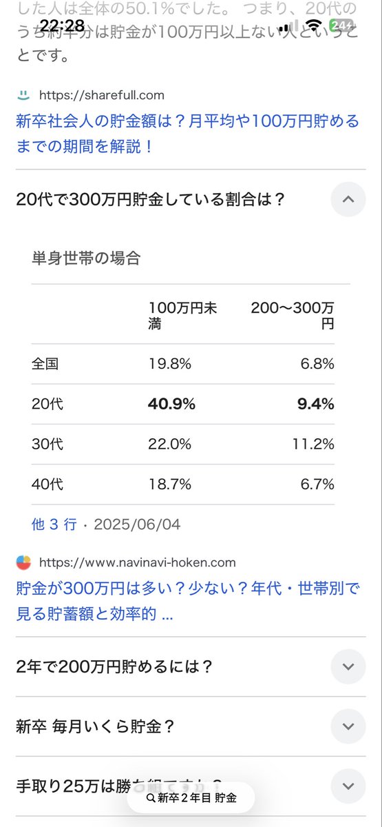 新卒2年目くらいの人の貯金ってどんなもん？これ見て自分の実感覚と全然違うんだけど会社に同年代いなさすぎて分からない