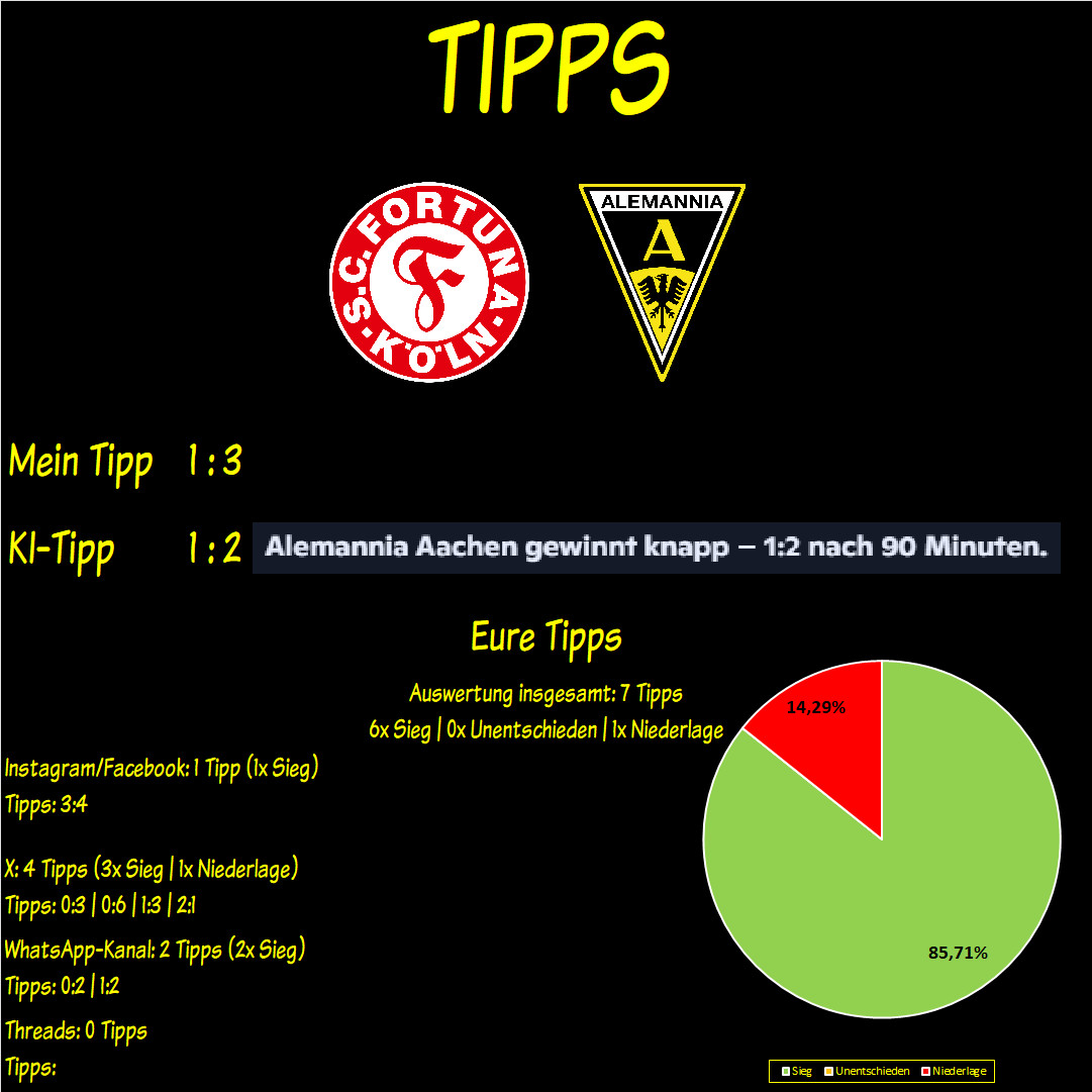 Alaix2202's tweet image. DAS SÜDSTADION MAL WIEDER ZUR SCHWARZ-GELBEN PARTYMEILE MACHEN UND INS HALBFINALE EINZIEHEN🖤💛🔥

📅26.02.2026 19:00
⚽FVM-Pokal Viertelfinale
🆚Fortuna Köln
🏟️Südstadion
📺Leagues

#FORAAC #fvmpokal
