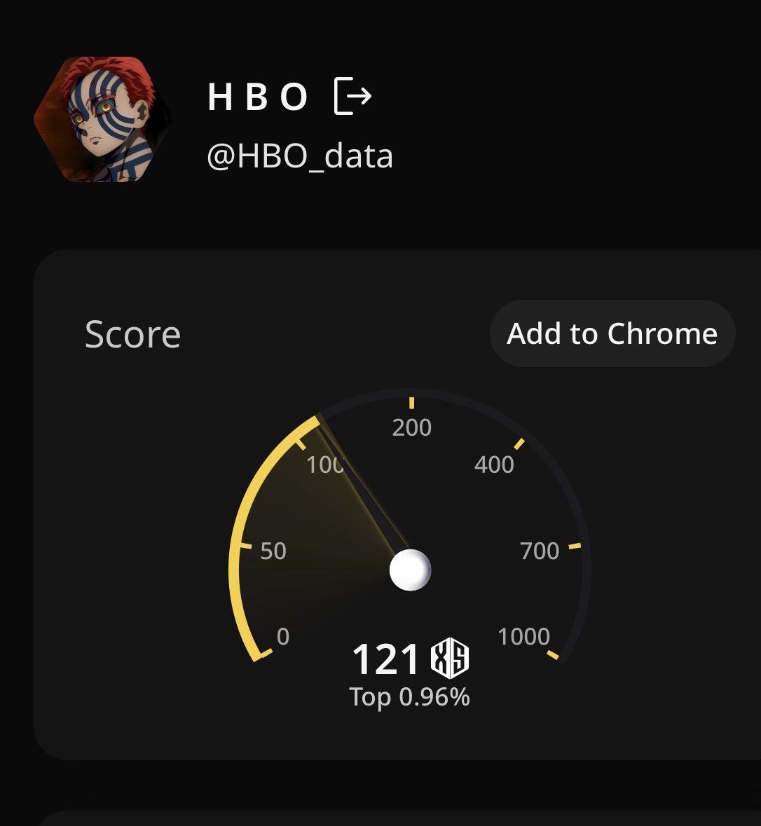 HBO_data's tweet photo. Gquack 

The goal stays Solid 

250 X score by December, this is how to Win on @wallchain 

@idOS_network campaign ending in four Days 

Who’s ready for the future? https://t.co/m30bDJckEb