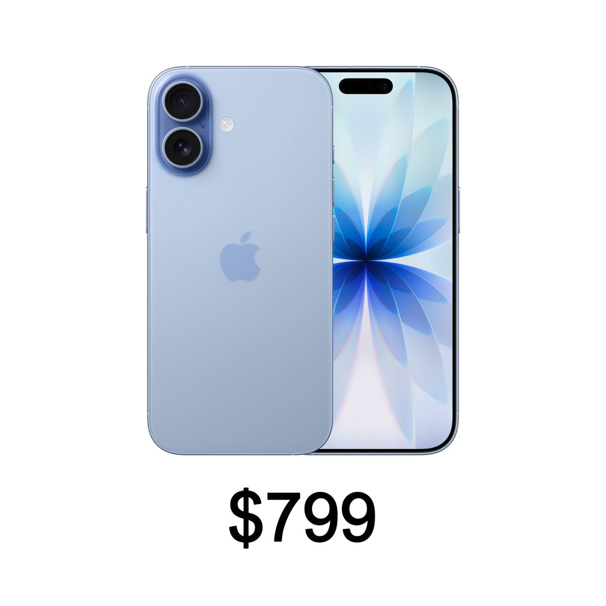 Lakshya Lark tweet media