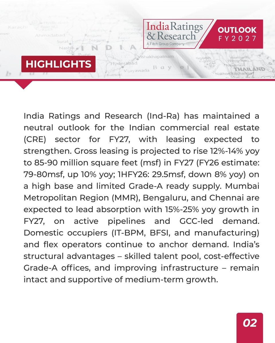 India Ratings tweet media