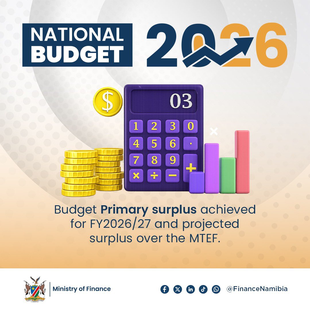 Ministry of Finance tweet media
