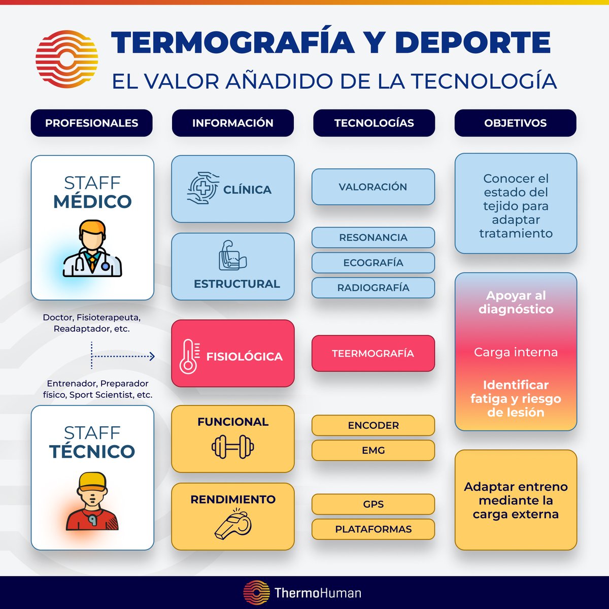ThermoHuman tweet media
