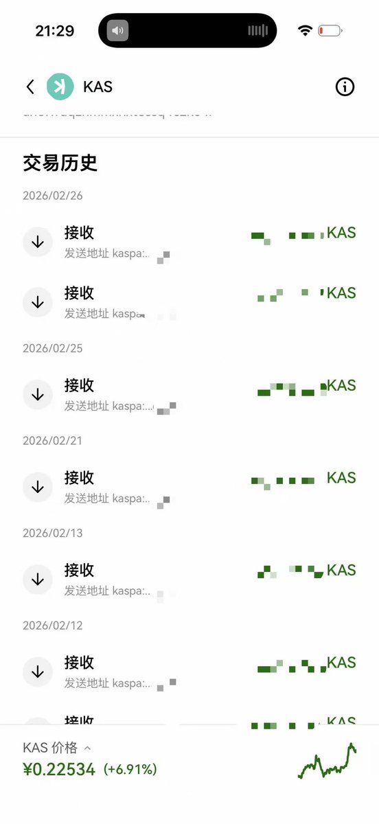 $Kas #Krc20