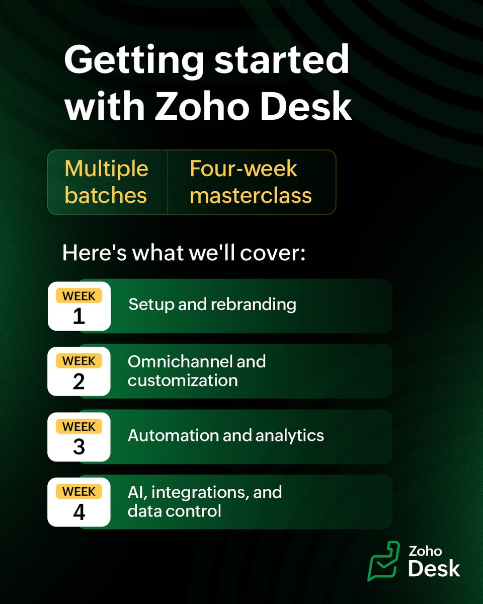 Zoho Desk tweet media
