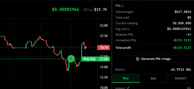 dumd.fun tweet media