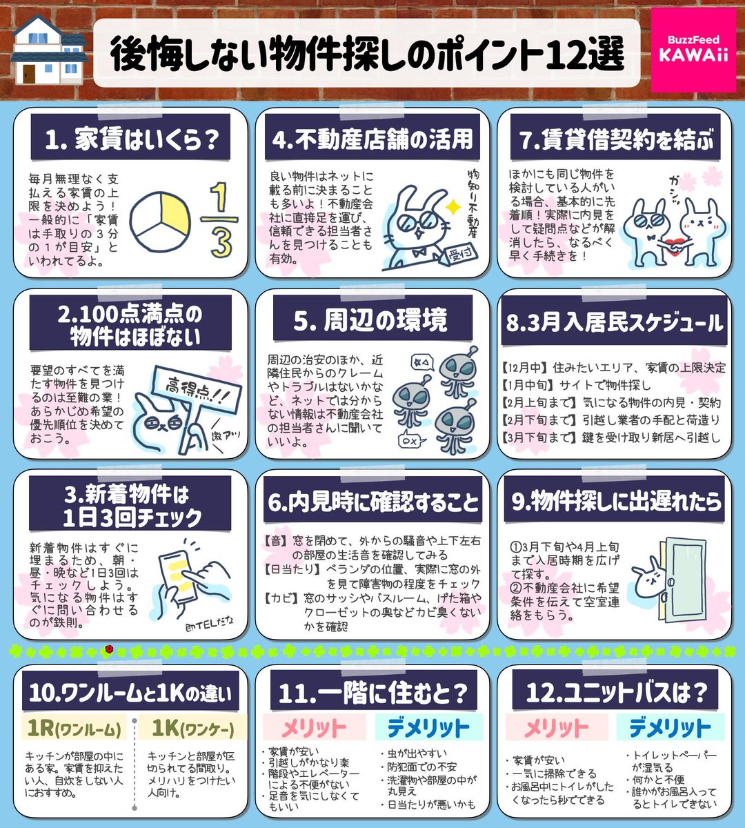 BuzzFeedKawaii's tweet photo. 新生活を始める人必見！🌸 🌸 🌸 

「部屋探しの時に気をつけたいコツとポイント」12選です 🏠️✨ https://t.co/q6NP2tCNpD