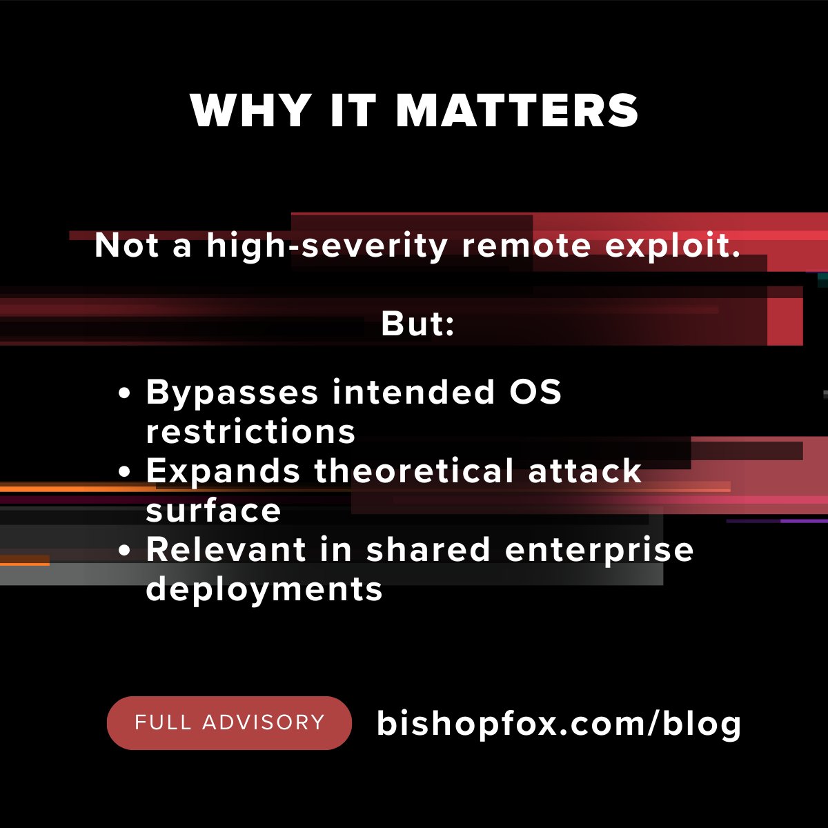 Bishop Fox tweet media