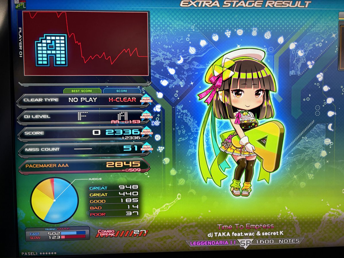 Time To Empressという曲名の元ネタ？引用元？がDOLCE.危機20連発