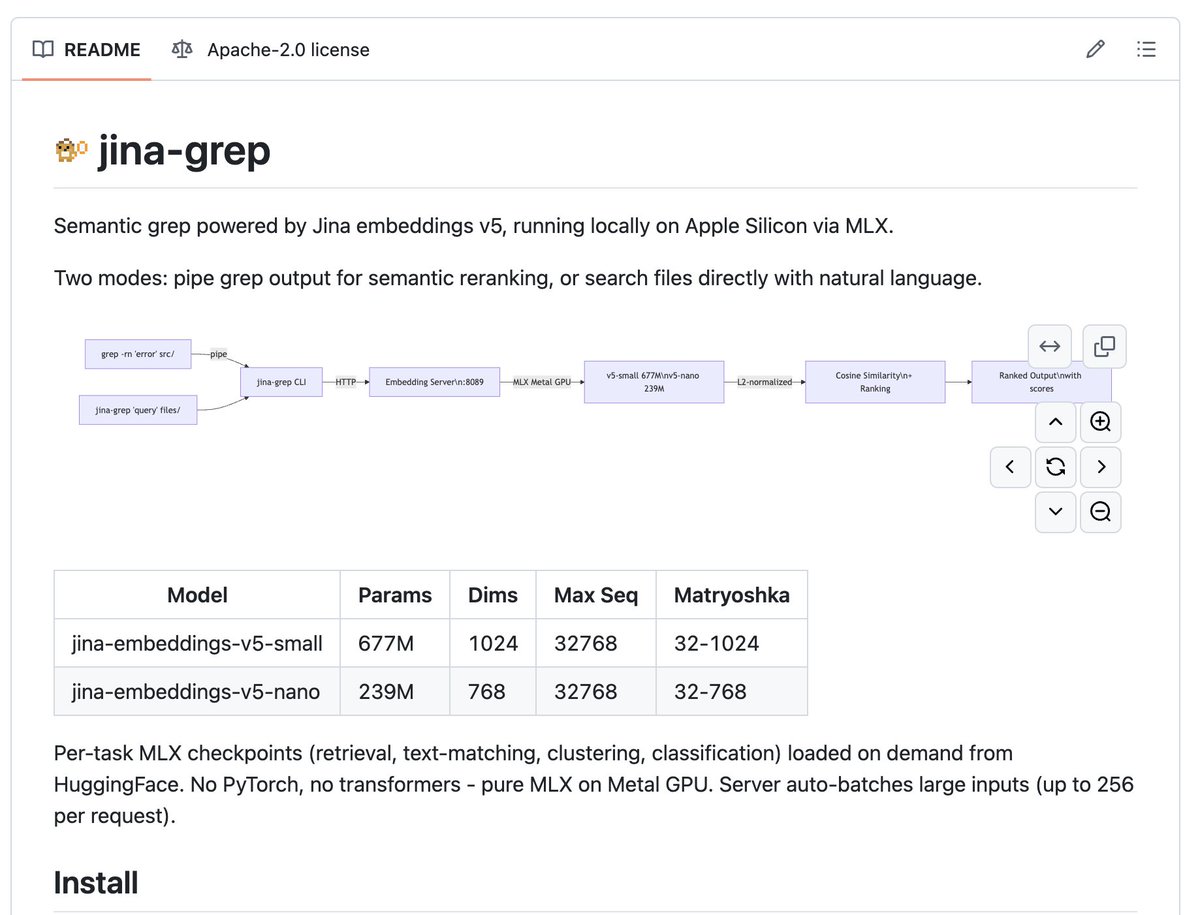 Han Xiao tweet media