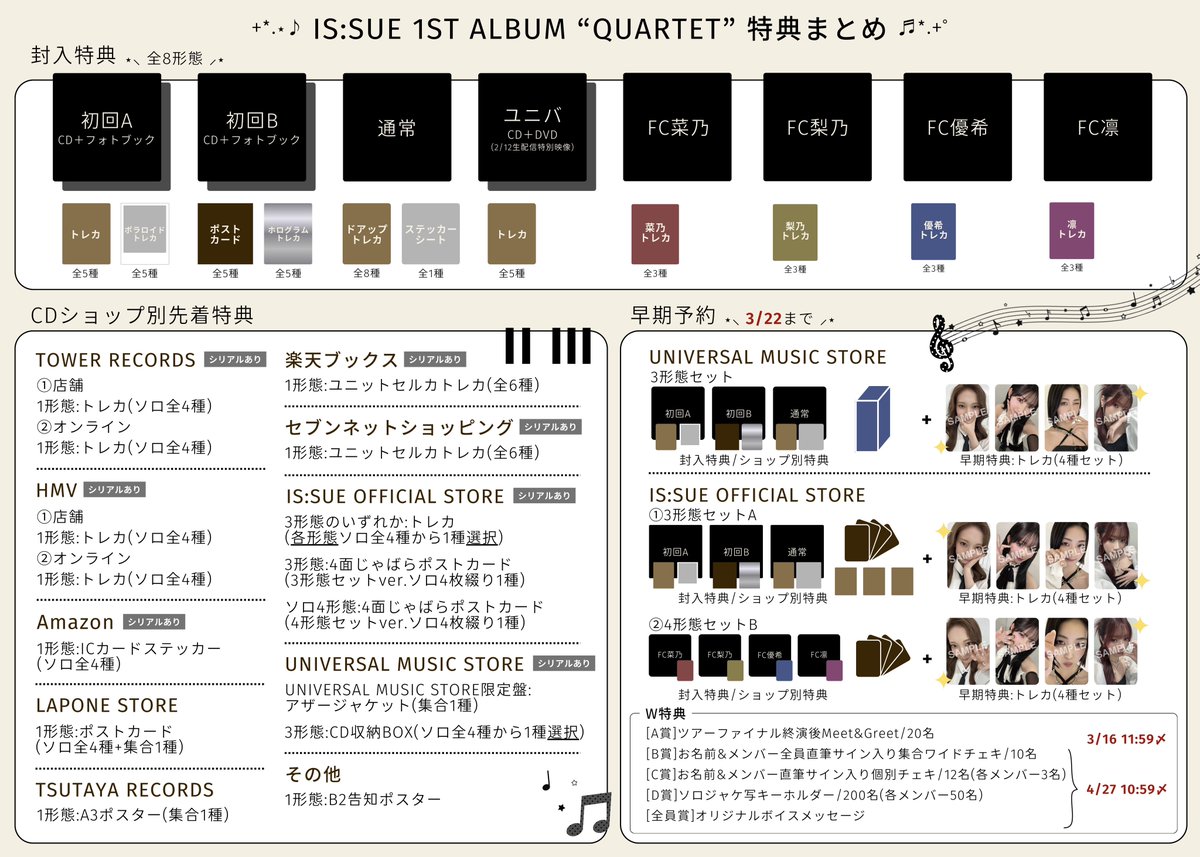 犬派 tweet media