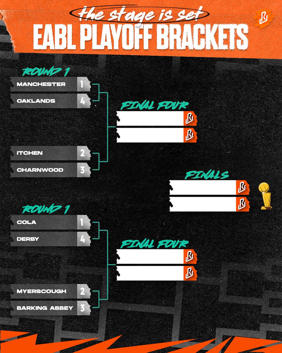 uNDR_gb's tweet photo. @academybballeng Playoff mode activated 🏆 https://t.co/GHjfkRoDc8