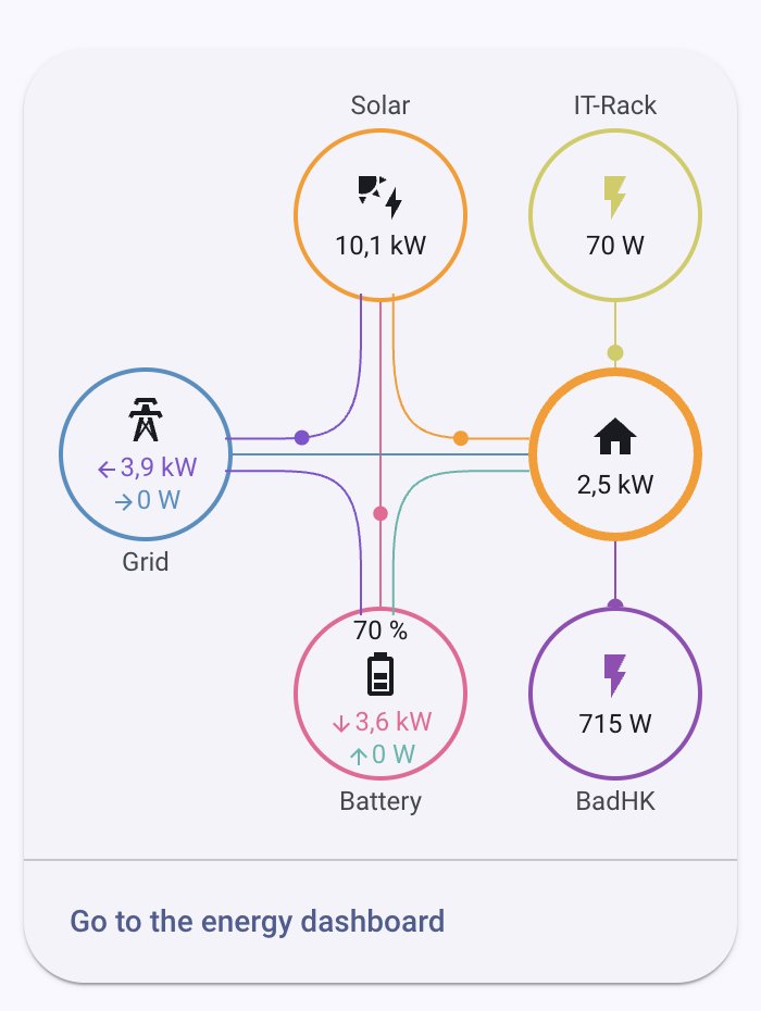 Christoph Engelhardt tweet media