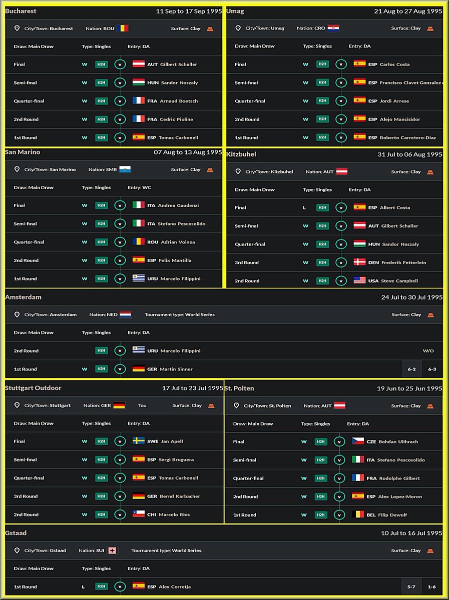 Fonsecaism (Guto) tweet media