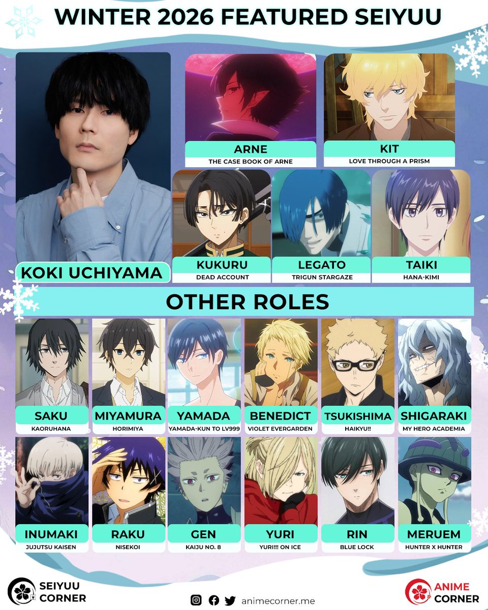 ❄️ Daily Winter 2026 Featured Seiyuu: Koki Uchiyama