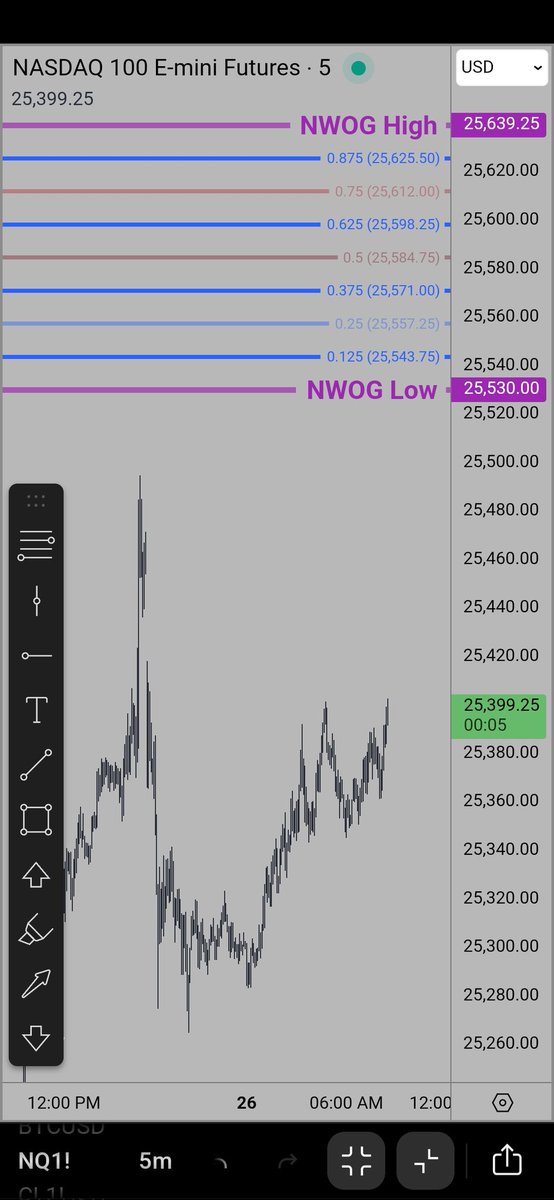 The Inner Circle Trader tweet media