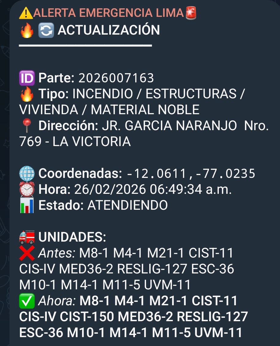 Dr_Chino_roma's tweet photo. @Jimmychinchay así estamos https://t.co/cNd0Xf0TjZ