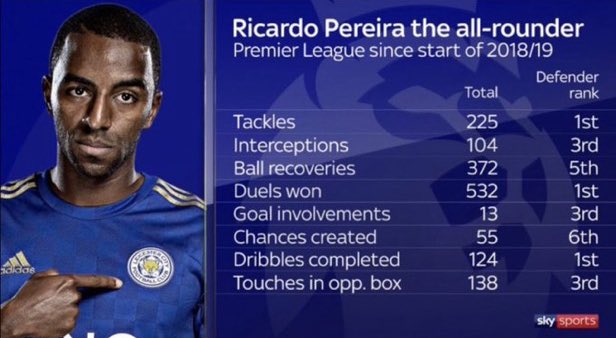 No Context Leicester City tweet media