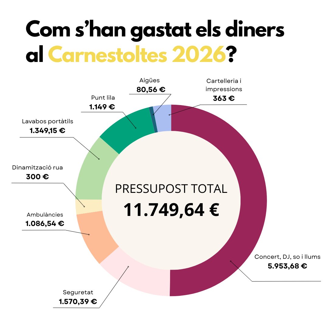 Ajuntament de Moià tweet media