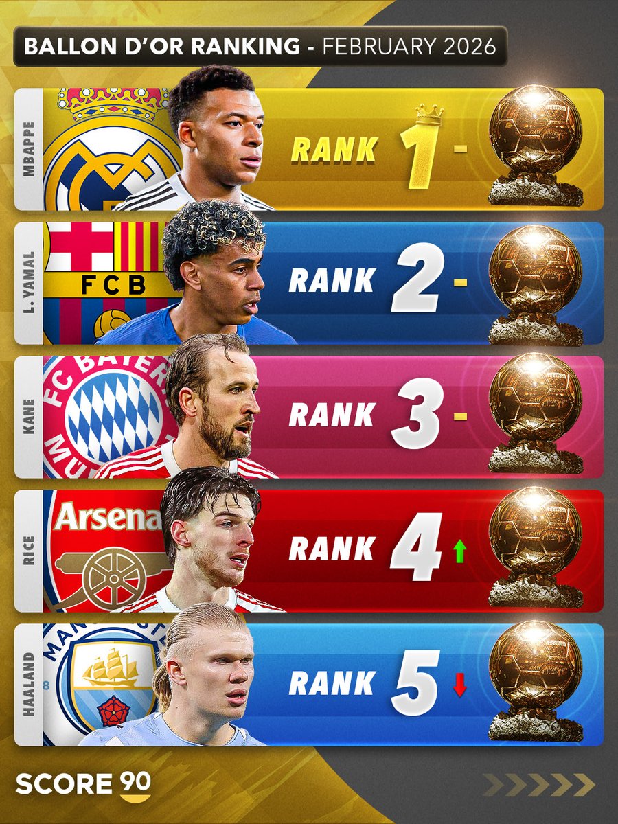 Score 90 tweet media