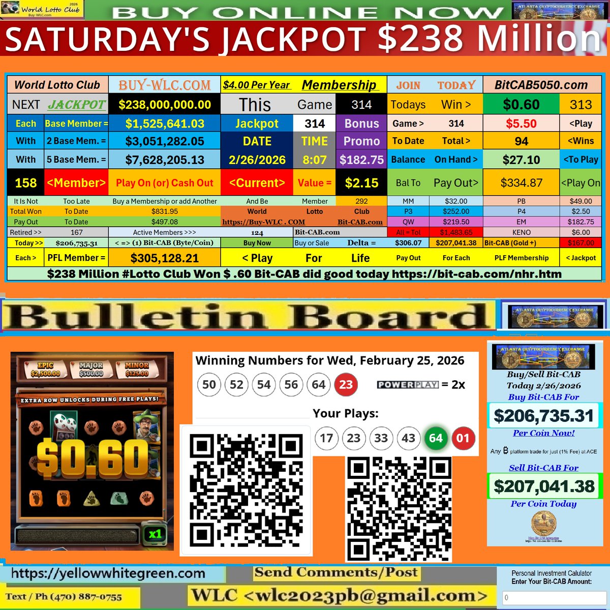 $238 Million #Lotto Club Won $ .60 Bit-CAB did good today bit-cab.com/nhr.htm