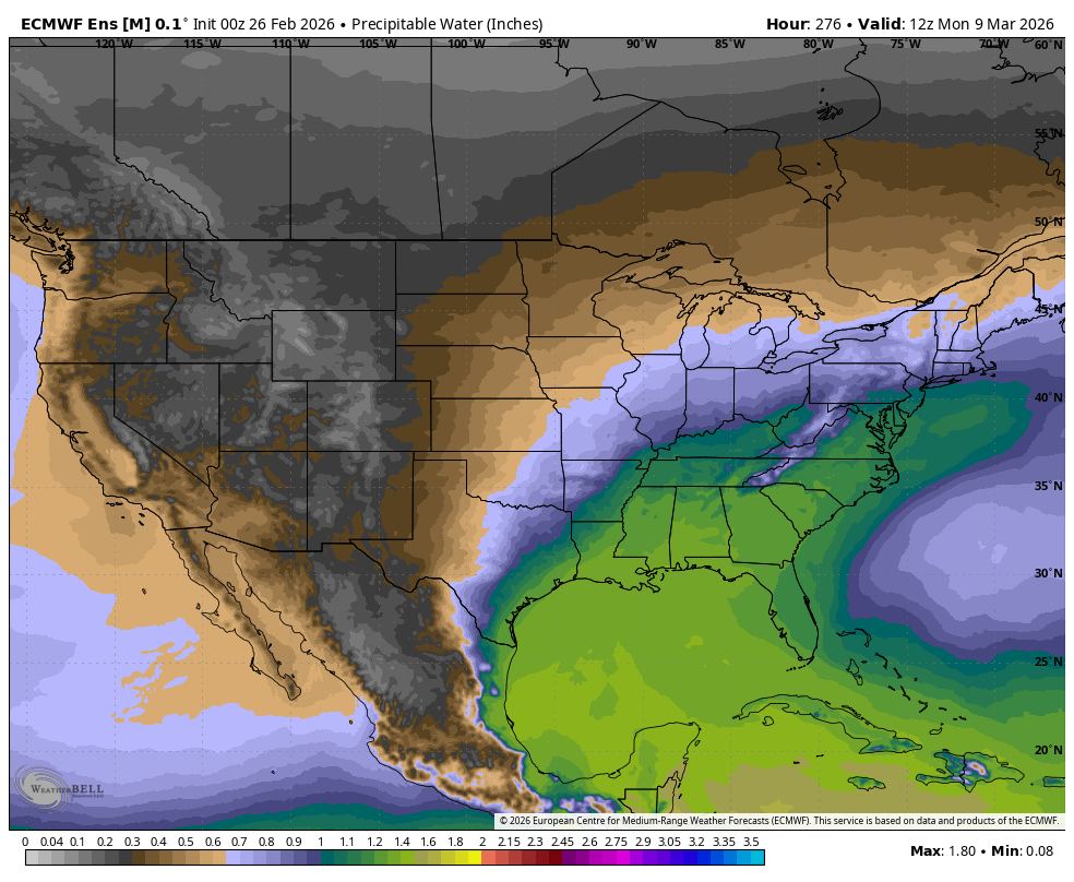 A Major pattern flip is on the way as we move into March. We will kick ...